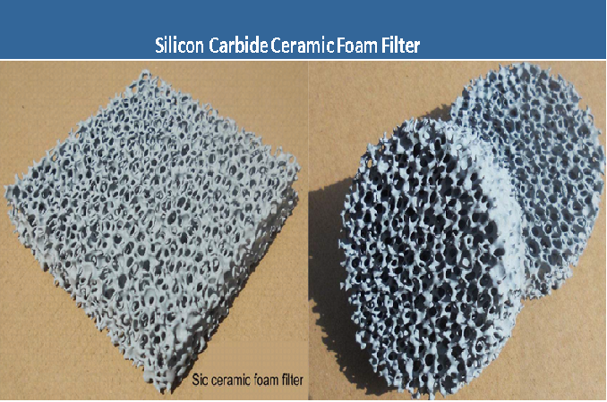 Tấm lọc xỉ Silicon Carbide (SIC)